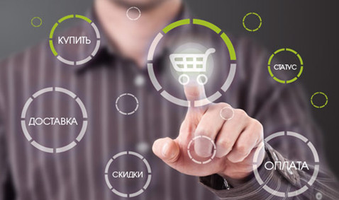 3 компонента для увеличения продаж на сайте